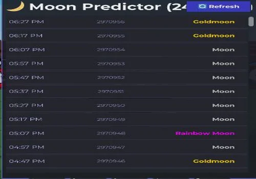weather predictor