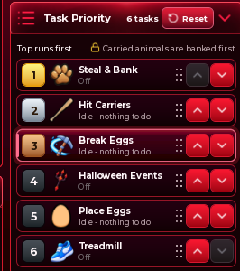 AjjansHub Task Priority list with six adjustable jobs